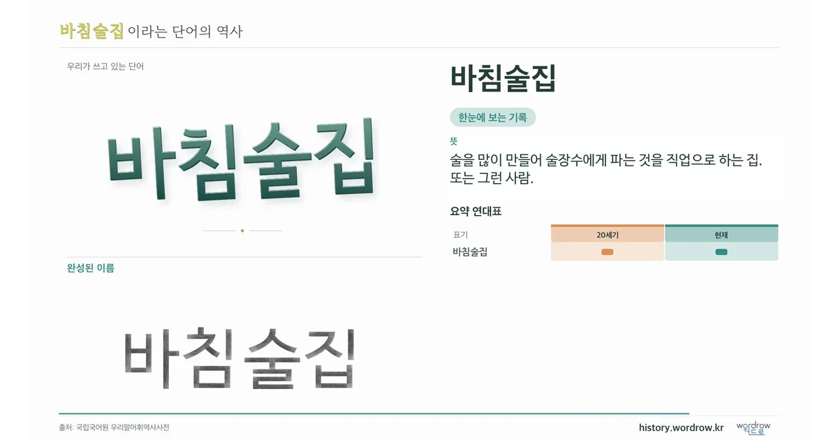 바침술집 대표 이미지