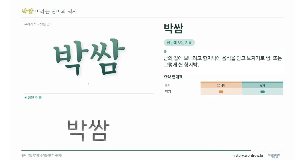 박쌈 대표 이미지