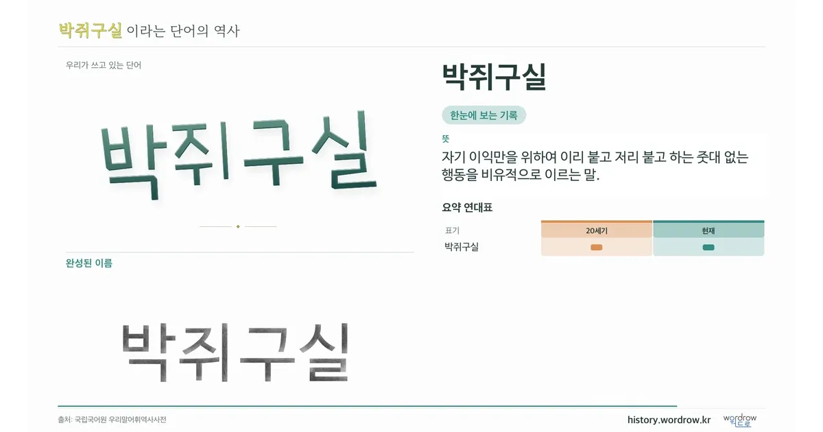 박쥐구실 대표 이미지