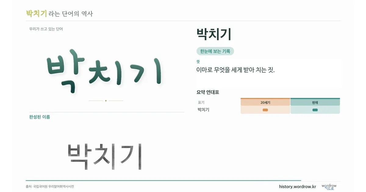박치기 대표 이미지