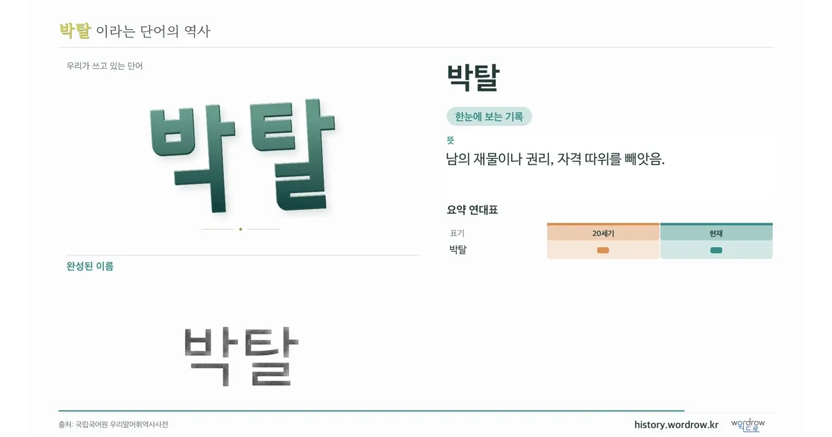 박탈 대표 이미지