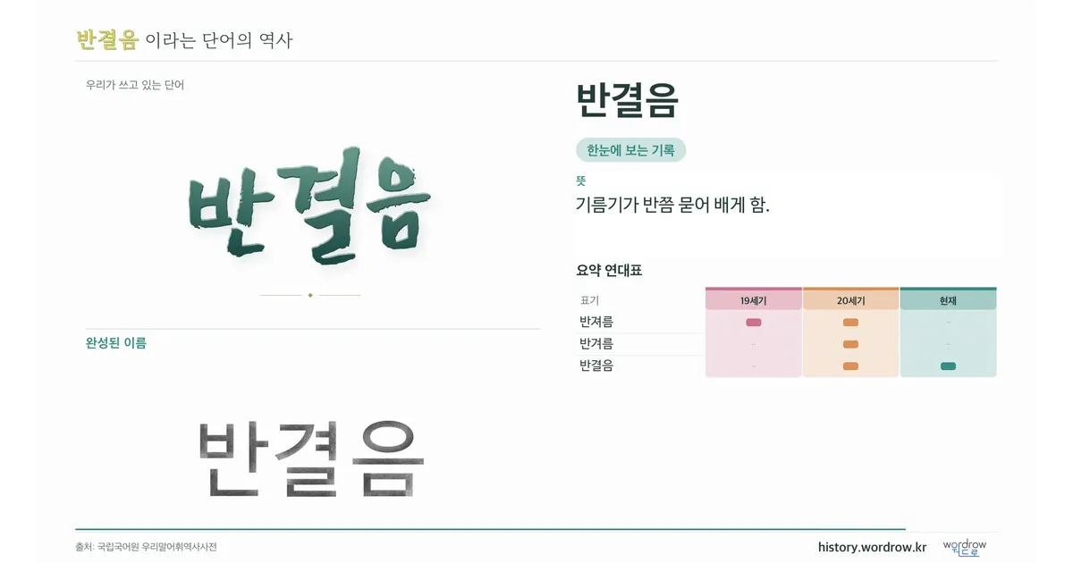 반결음 대표 이미지