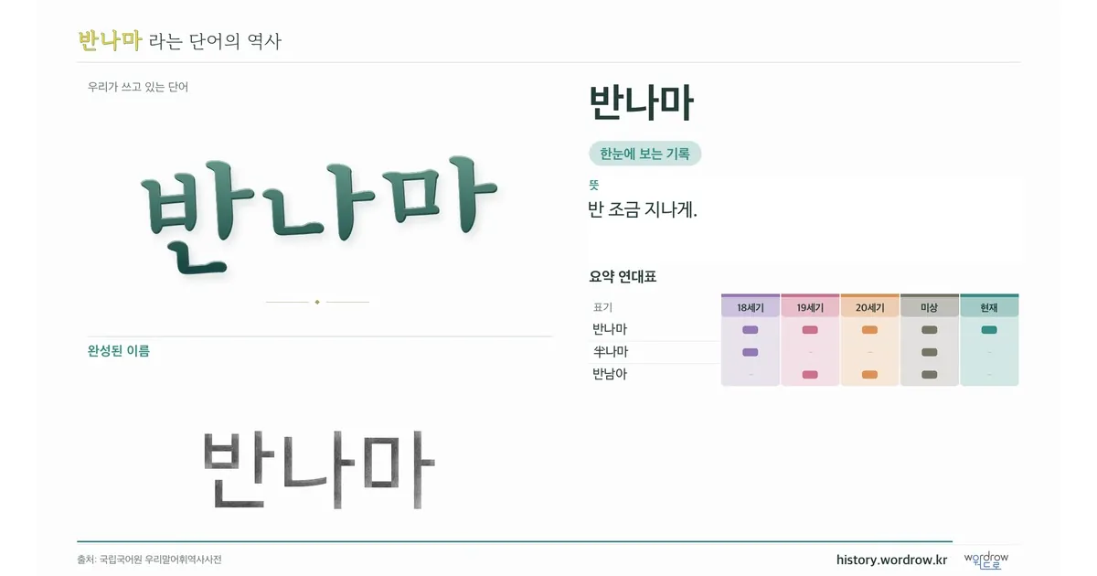 반나마 대표 이미지