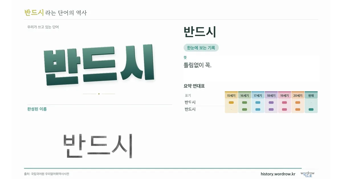 반드시 대표 이미지