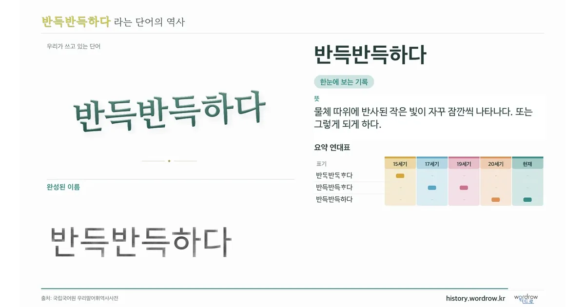 반득반득하다 대표 이미지