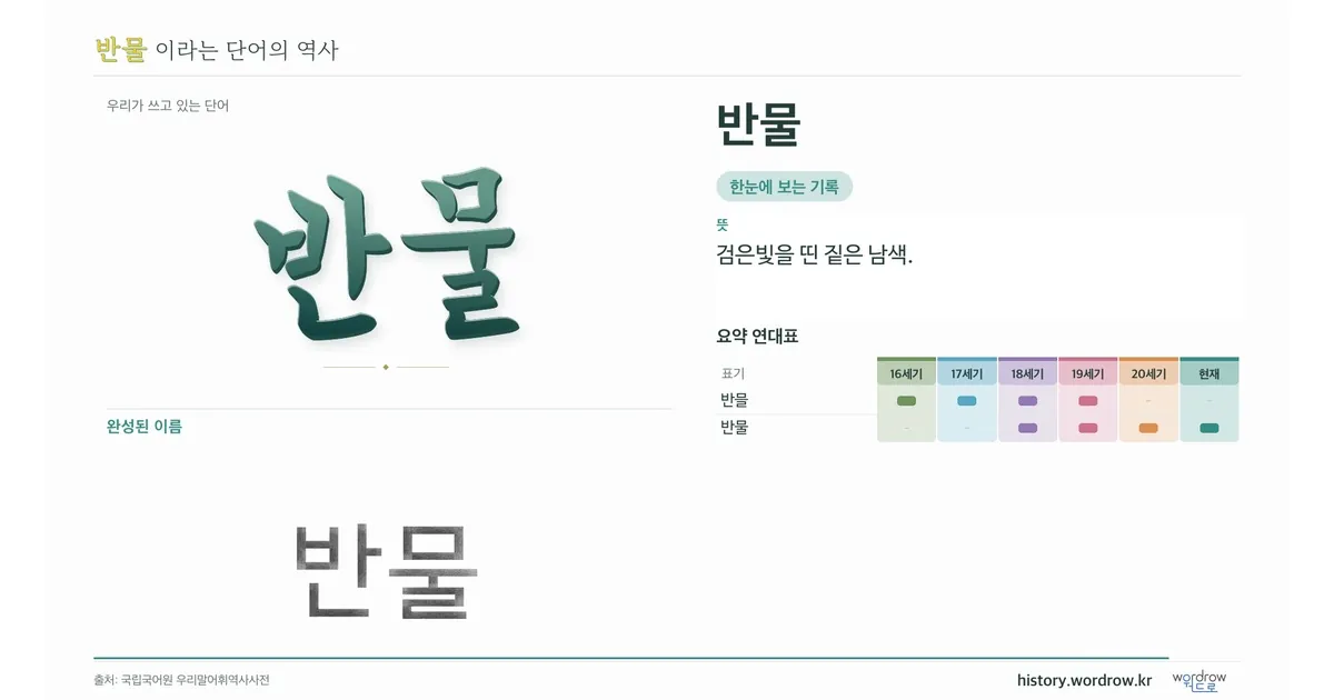 반물 대표 이미지