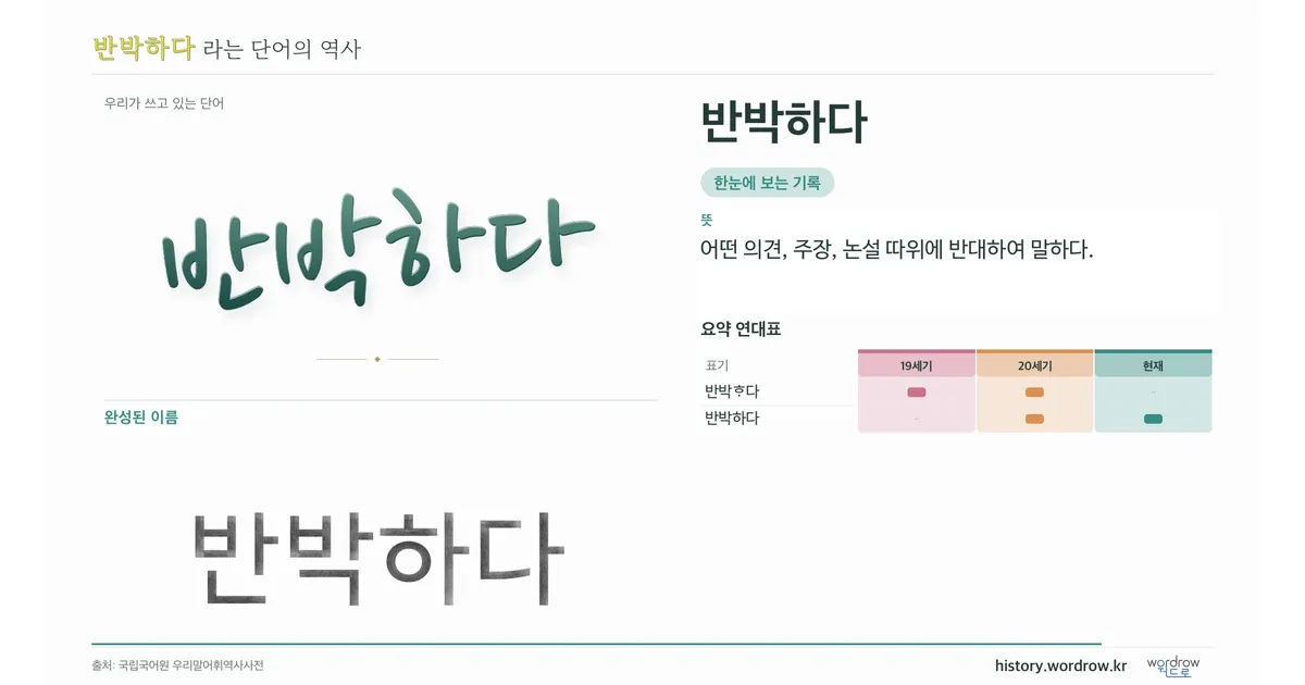 반박하다 대표 이미지