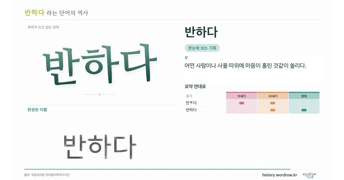 반하다 대표 이미지