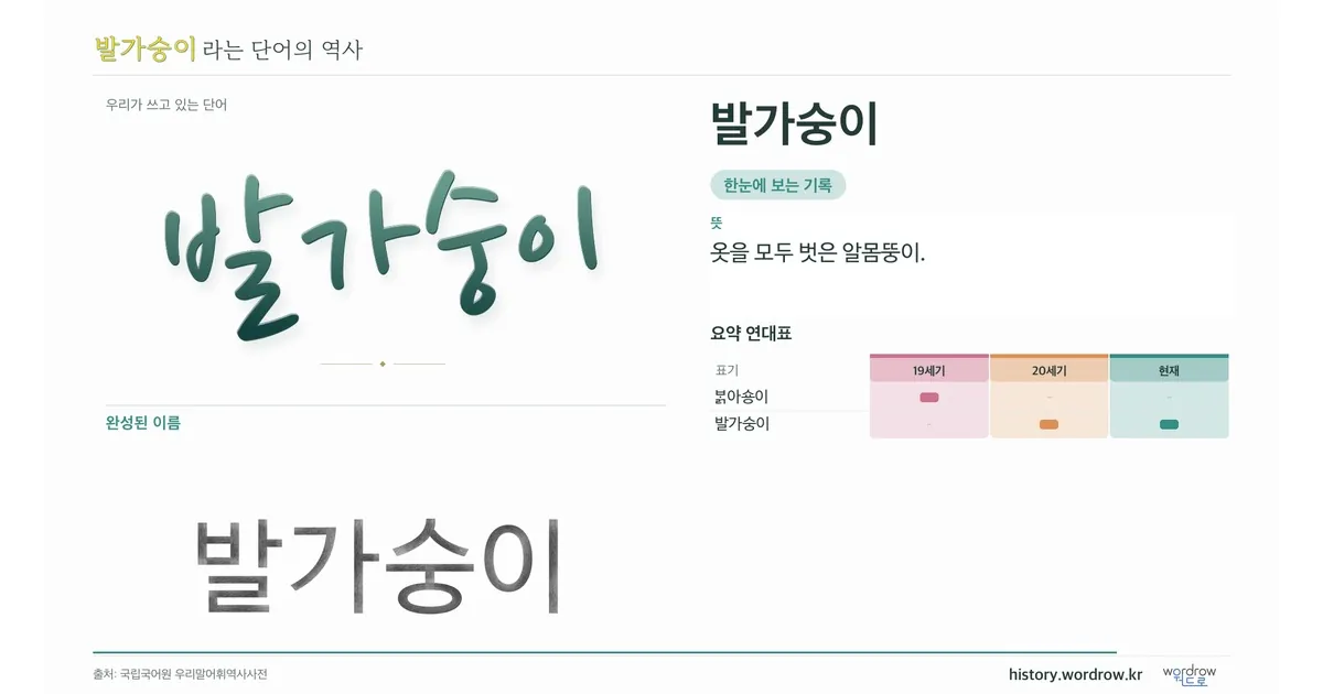 발가숭이 대표 이미지