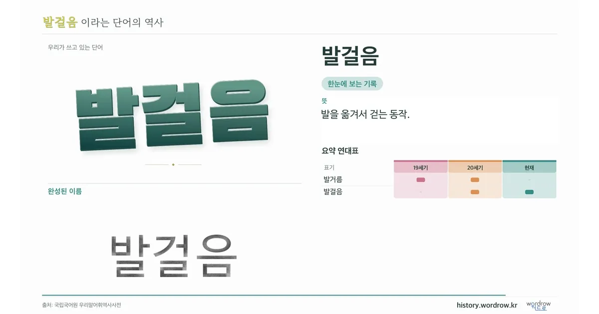 발걸음 대표 이미지