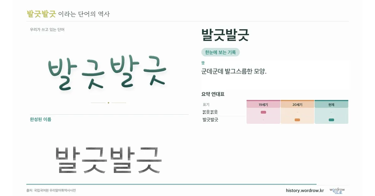 발긋발긋 대표 이미지