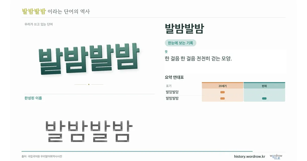 발밤발밤 대표 이미지