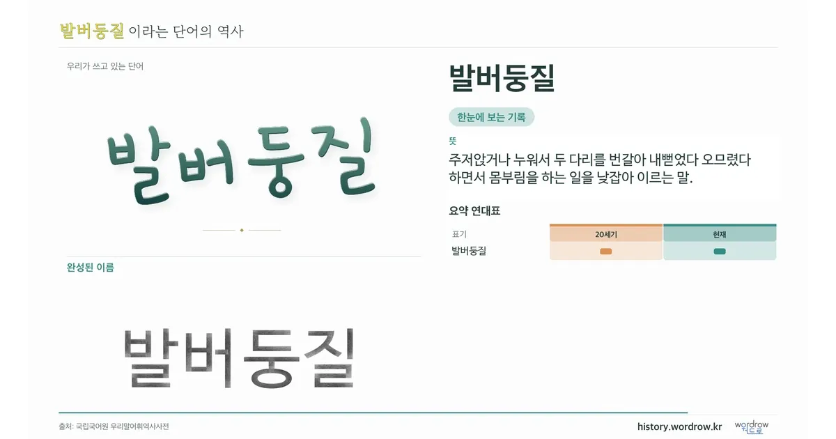 발버둥질 대표 이미지