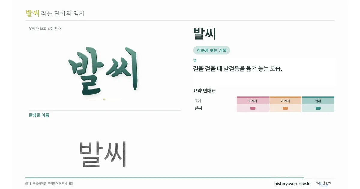 발씨 대표 이미지