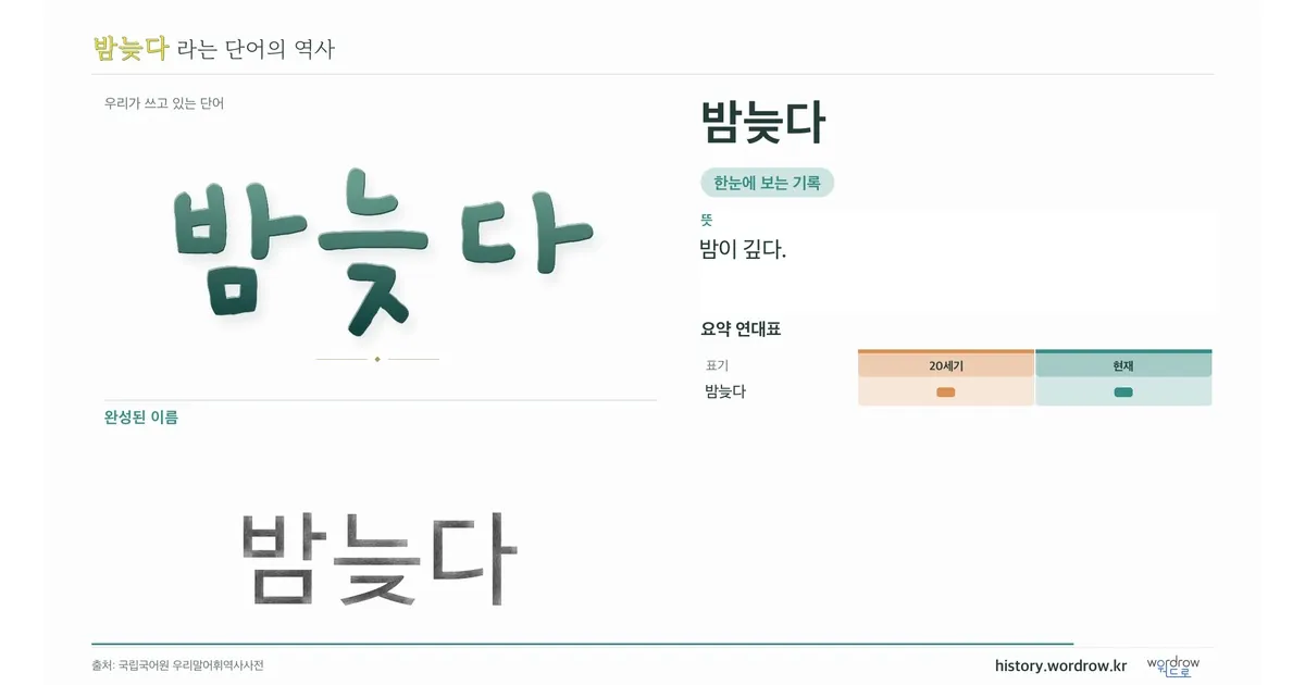 밤늦다 대표 이미지