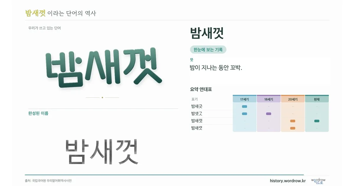 밤새껏 대표 이미지