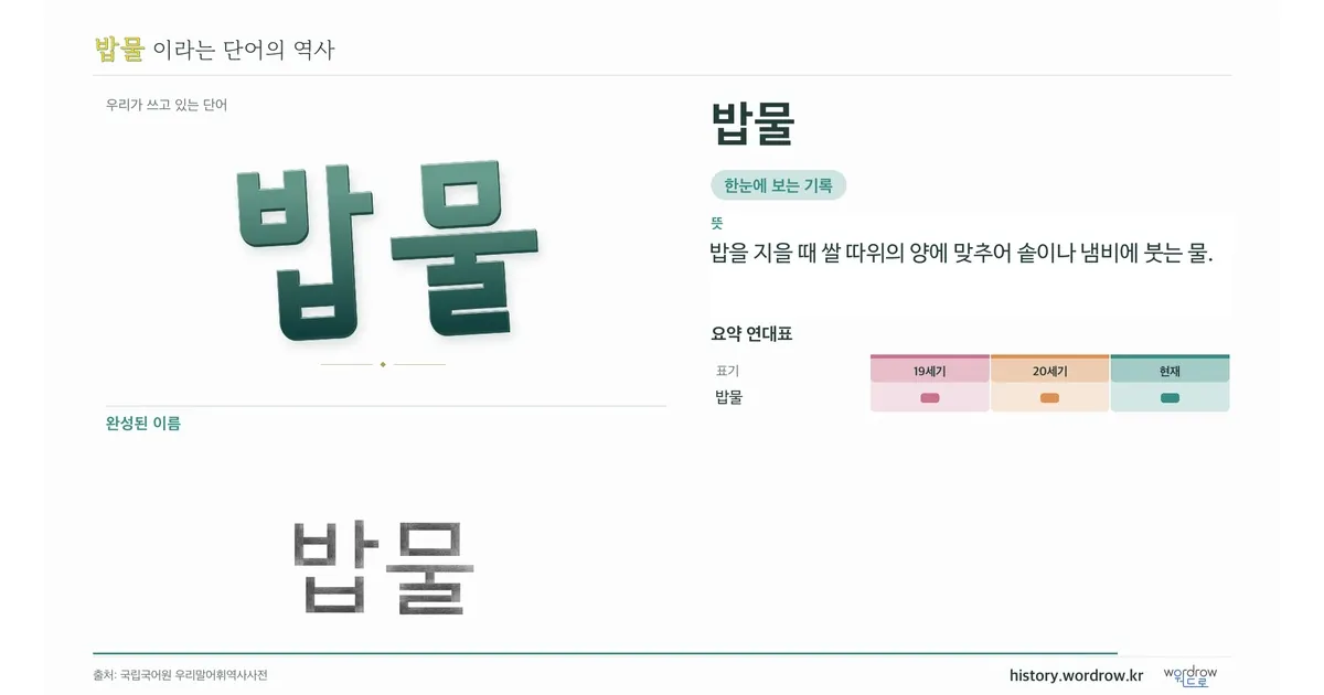 밥물 대표 이미지