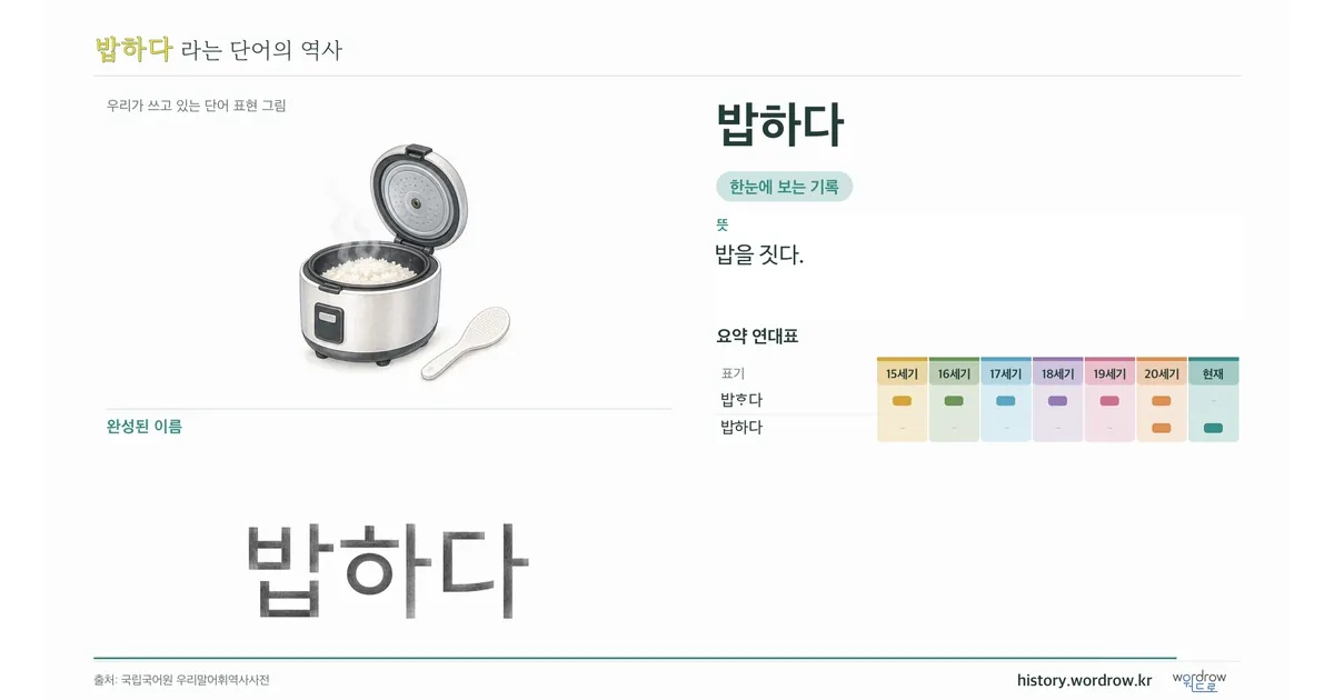 밥하다 대표 이미지