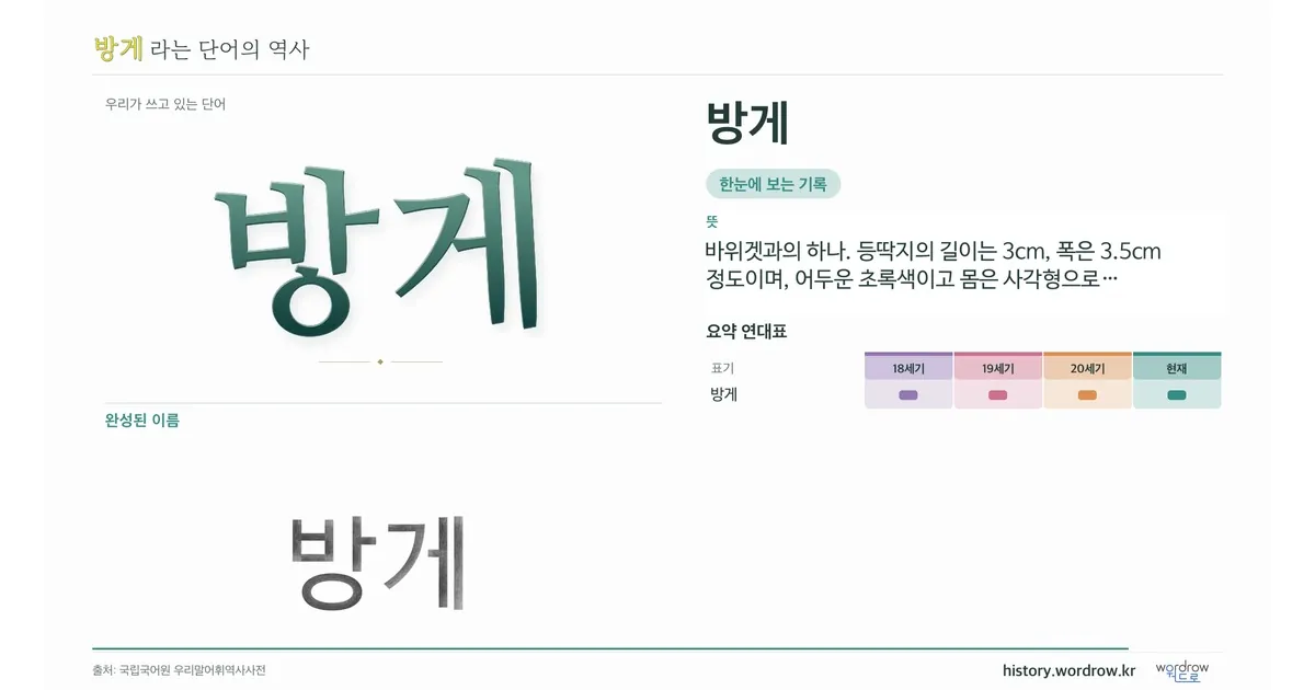 방게 대표 이미지