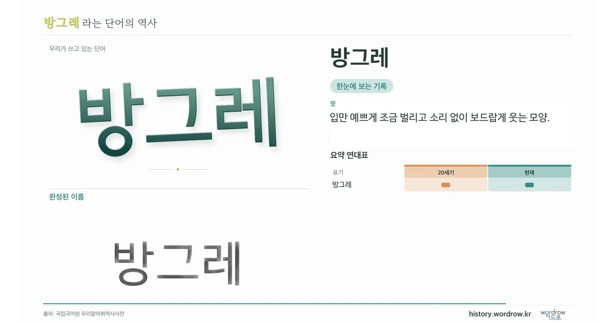 방그레 대표 이미지
