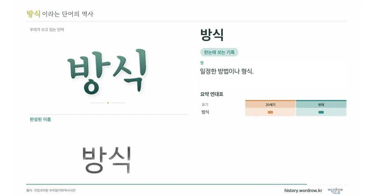 방식 대표 이미지