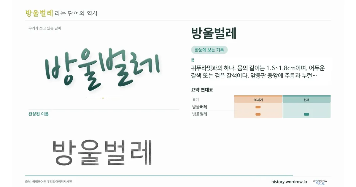 방울벌레 대표 이미지