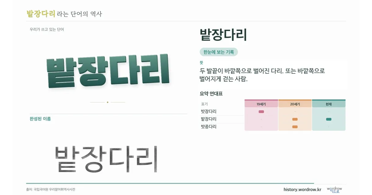 밭장다리 대표 이미지