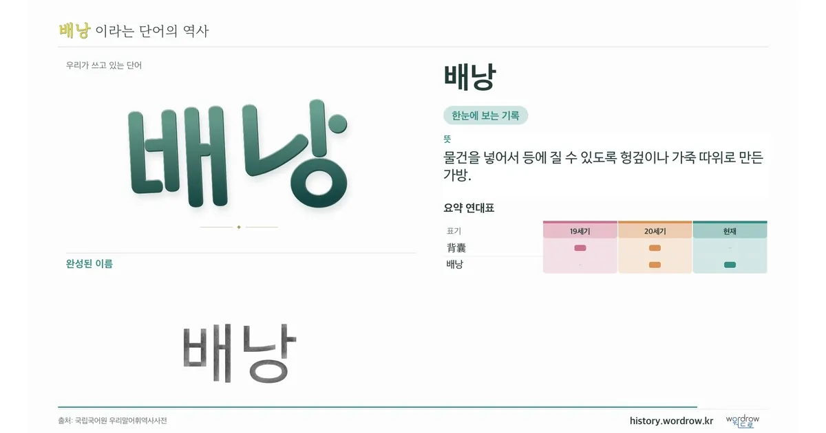 배낭 대표 이미지