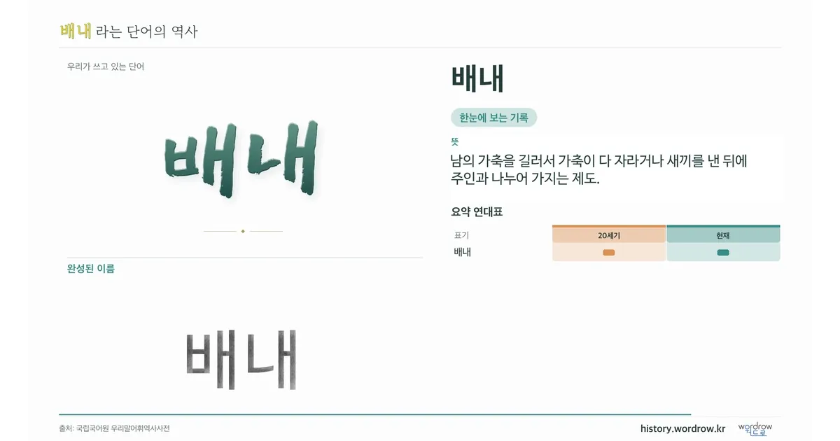 배내 대표 이미지