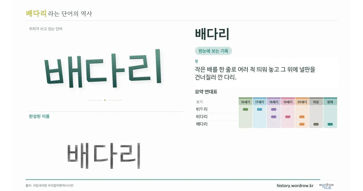 배다리 대표 이미지