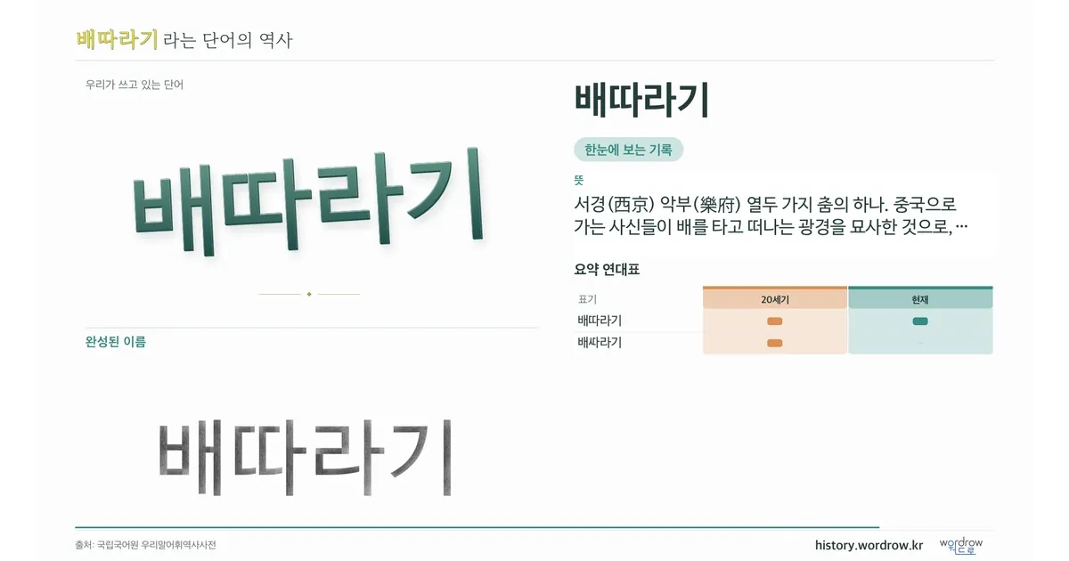 배따라기 대표 이미지