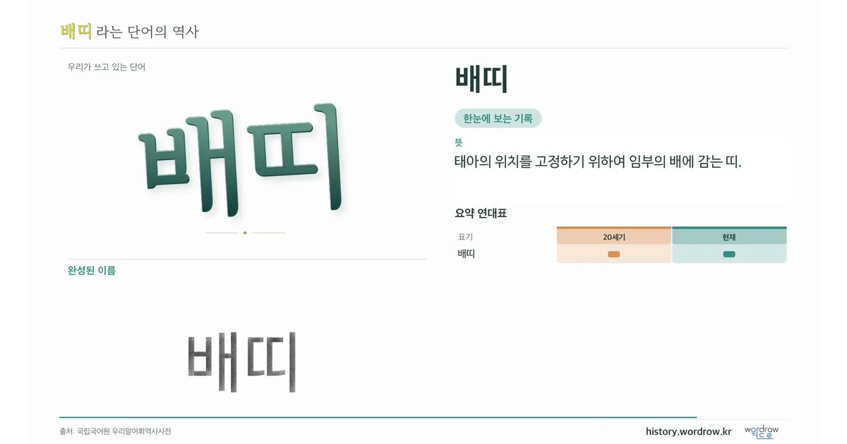 배띠 대표 이미지