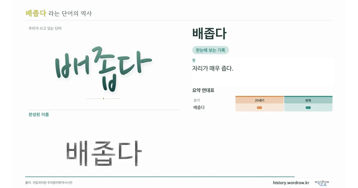 배좁다 대표 이미지