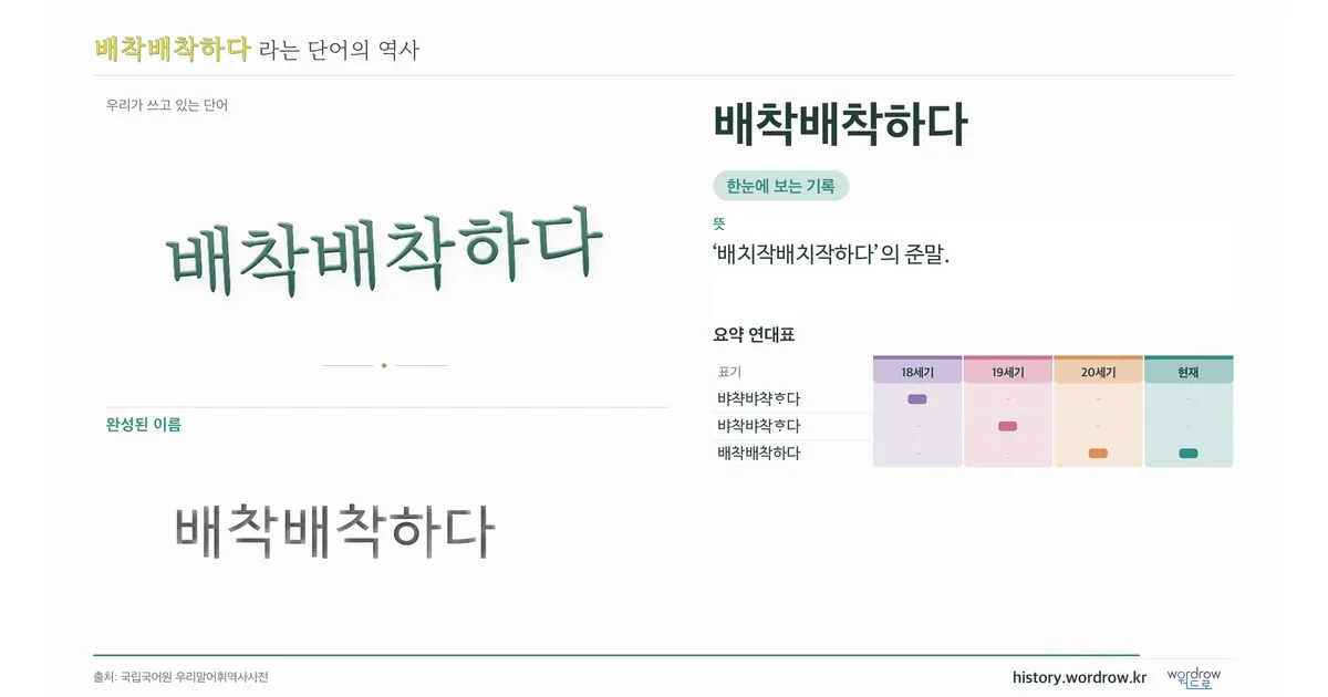 배착배착하다 대표 이미지