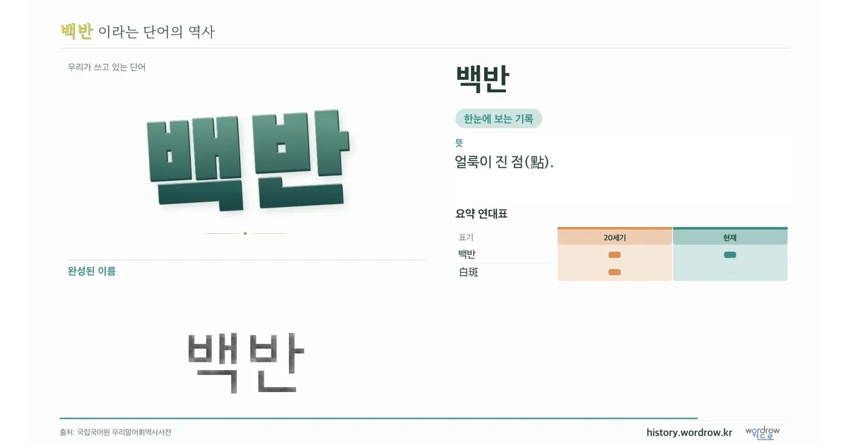 백반 대표 이미지