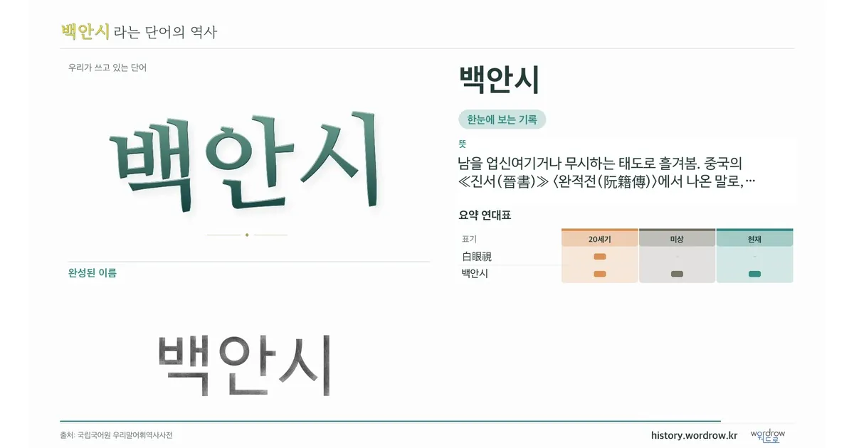 백안시 대표 이미지
