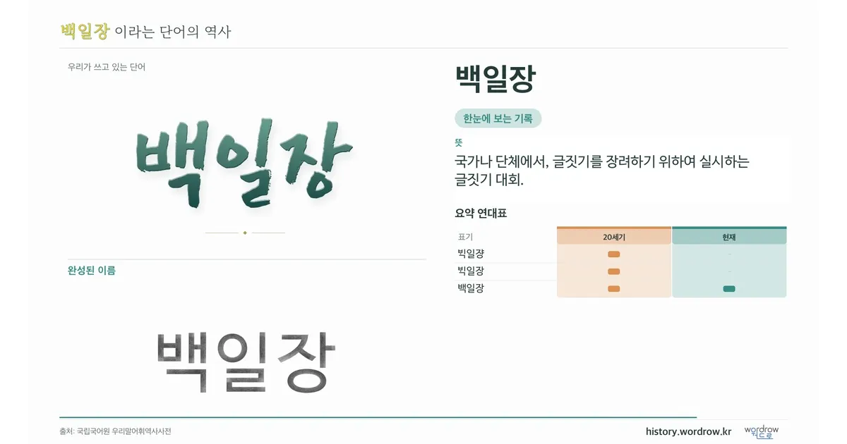 백일장 대표 이미지