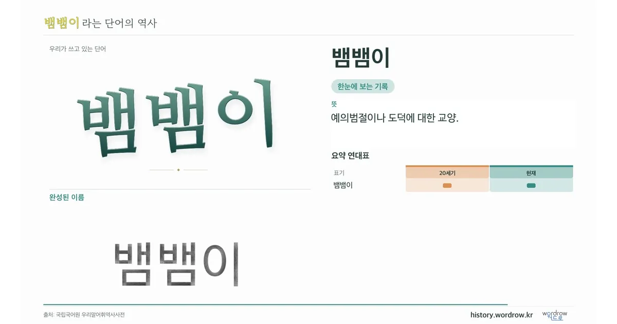 뱀뱀이 대표 이미지
