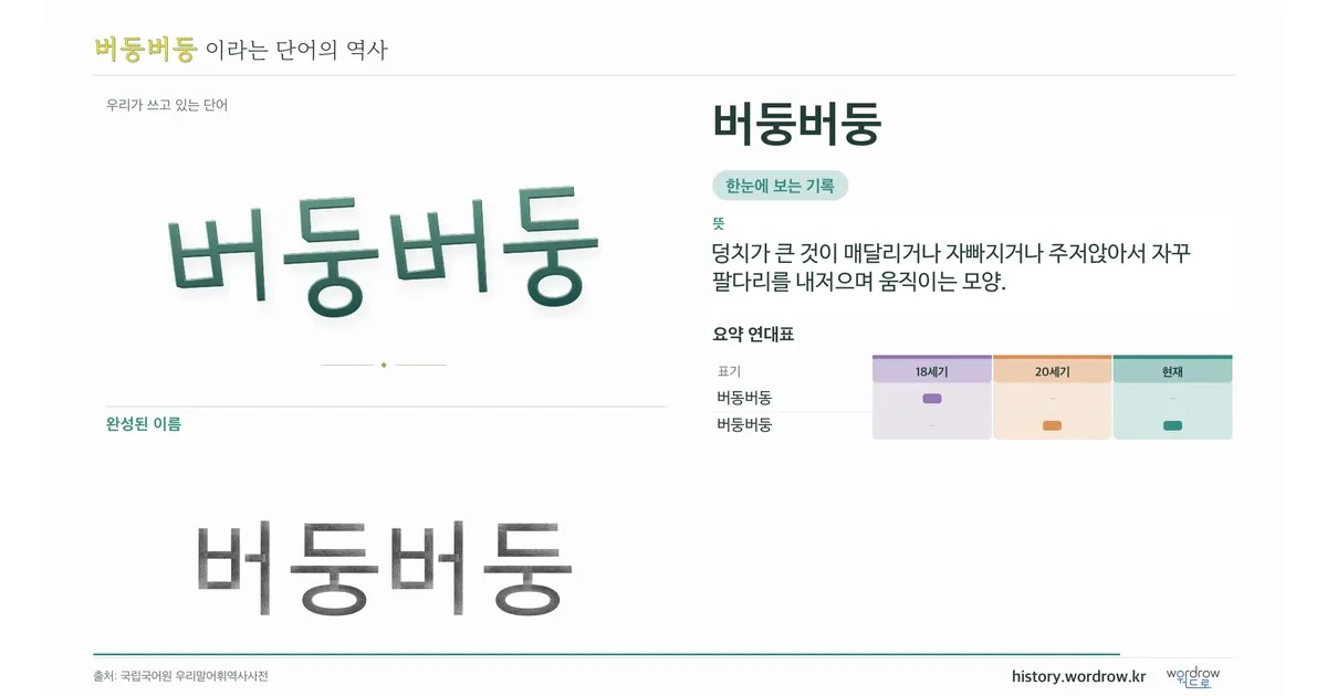 버둥버둥 대표 이미지