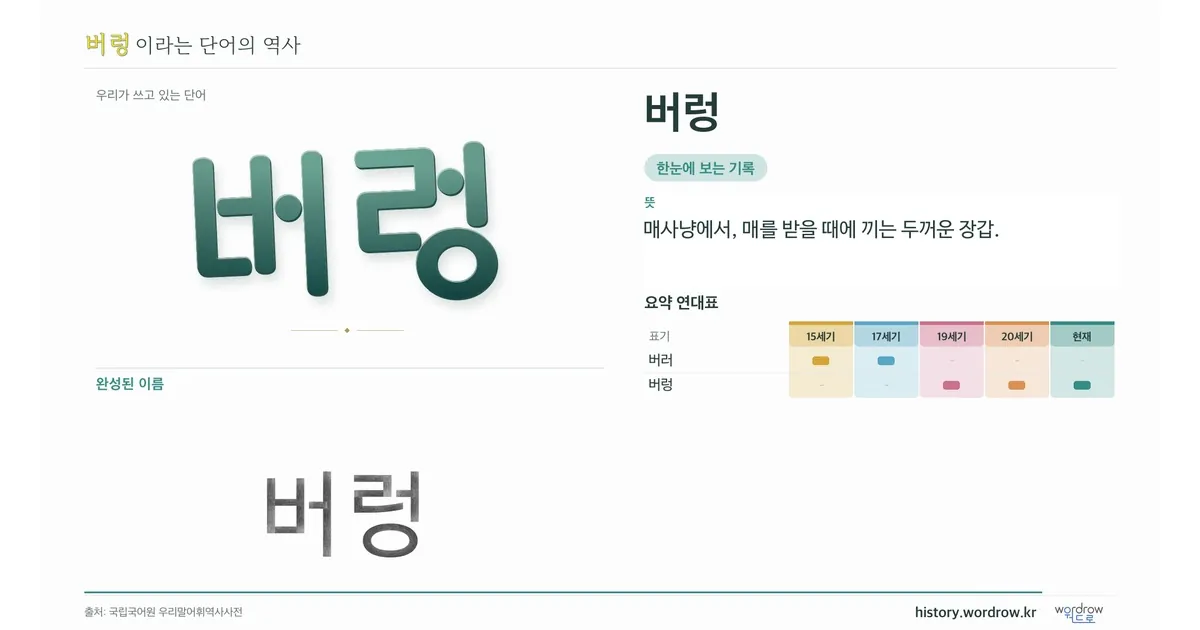 버렁 대표 이미지