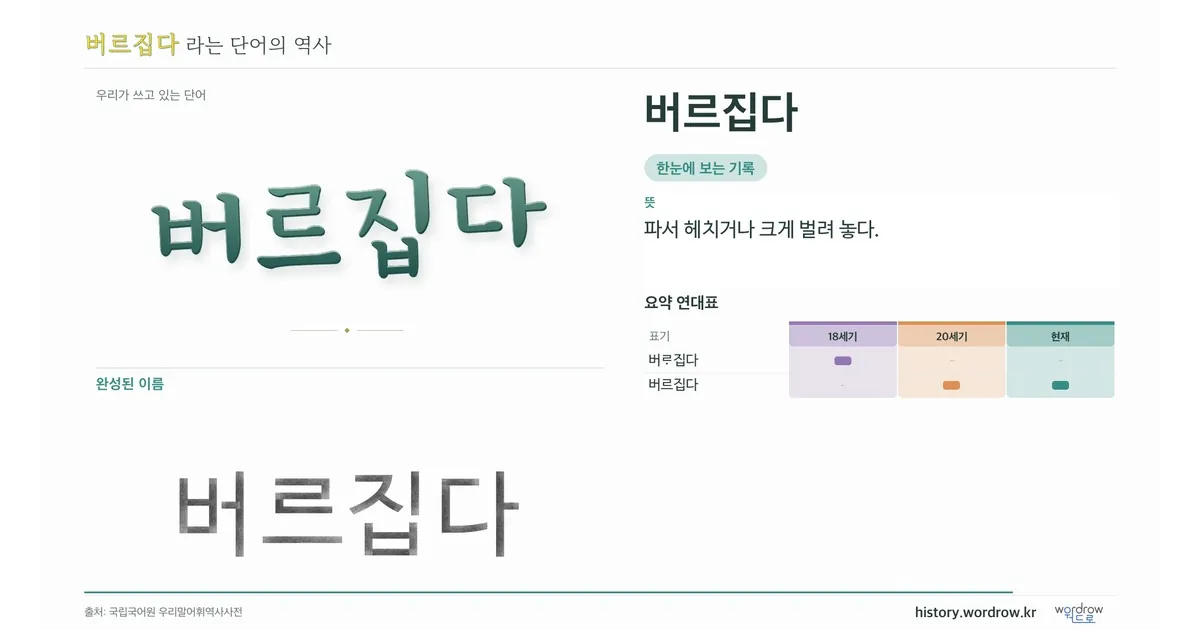 버르집다 대표 이미지