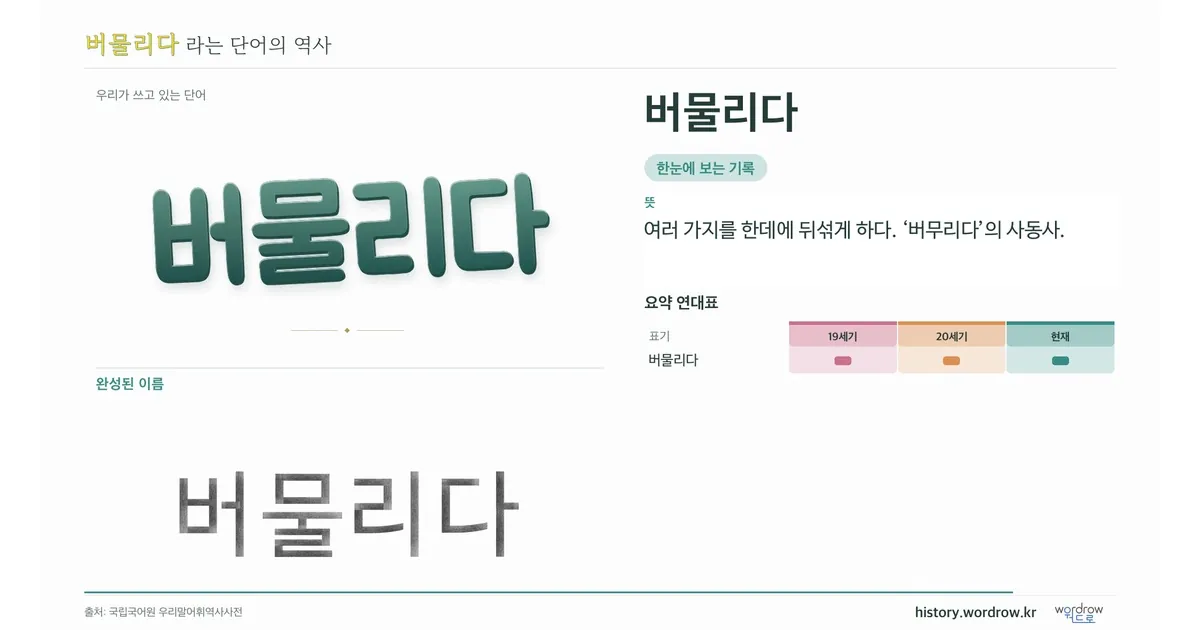 버물리다 대표 이미지
