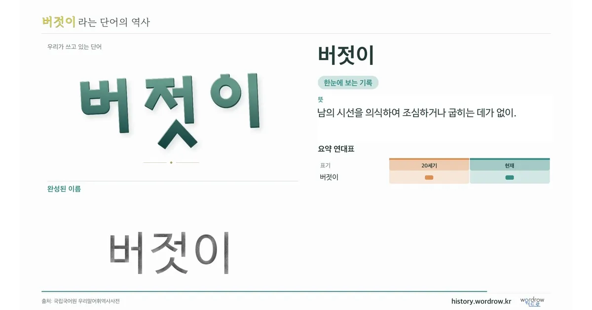 버젓이 대표 이미지