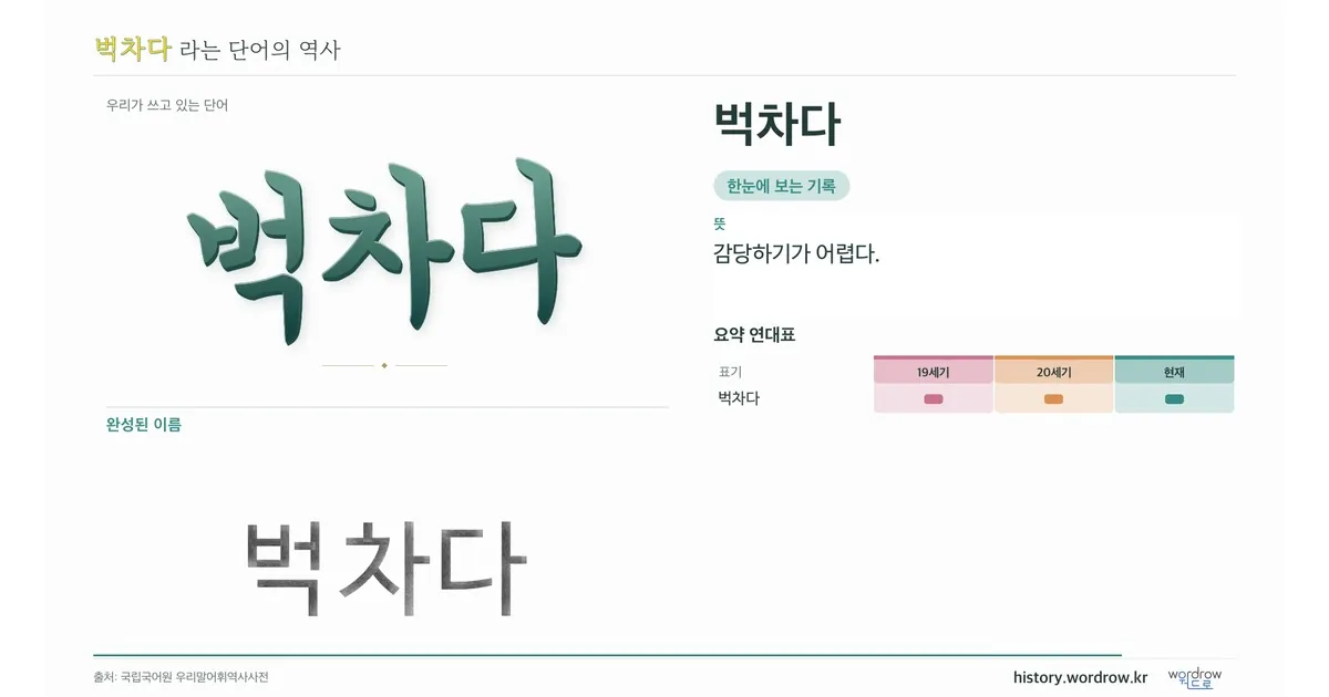 벅차다 대표 이미지