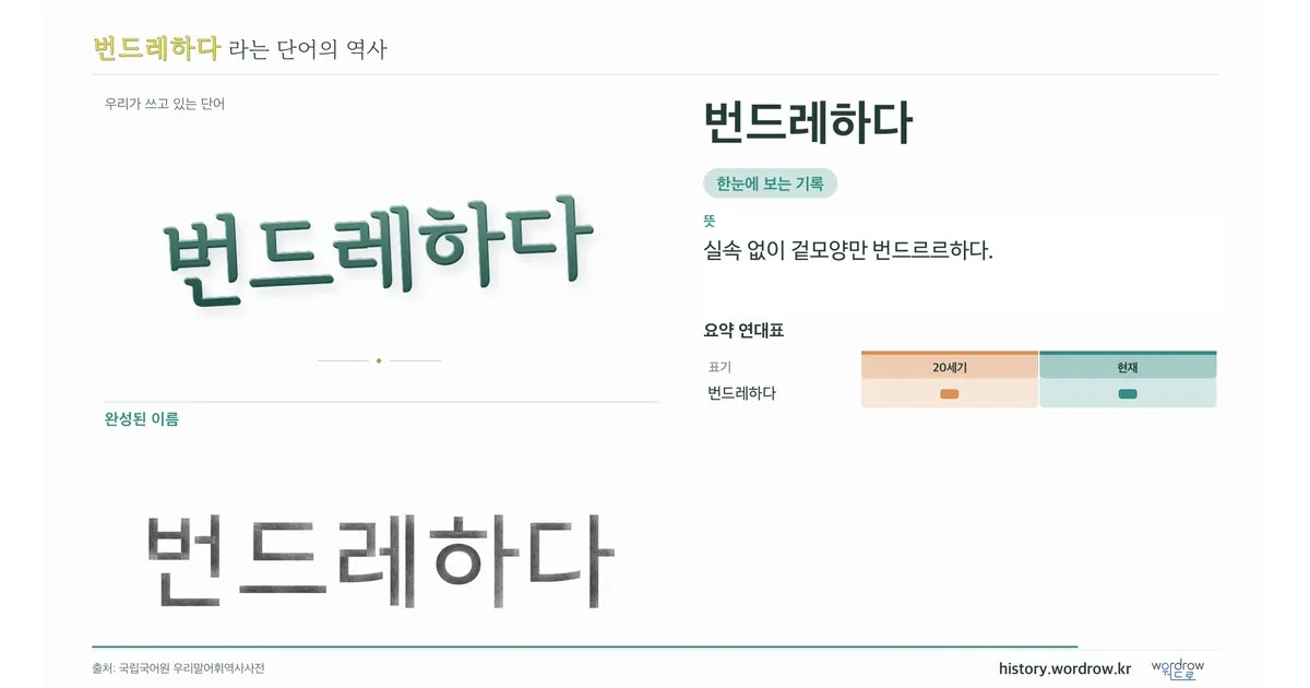 번드레하다 대표 이미지