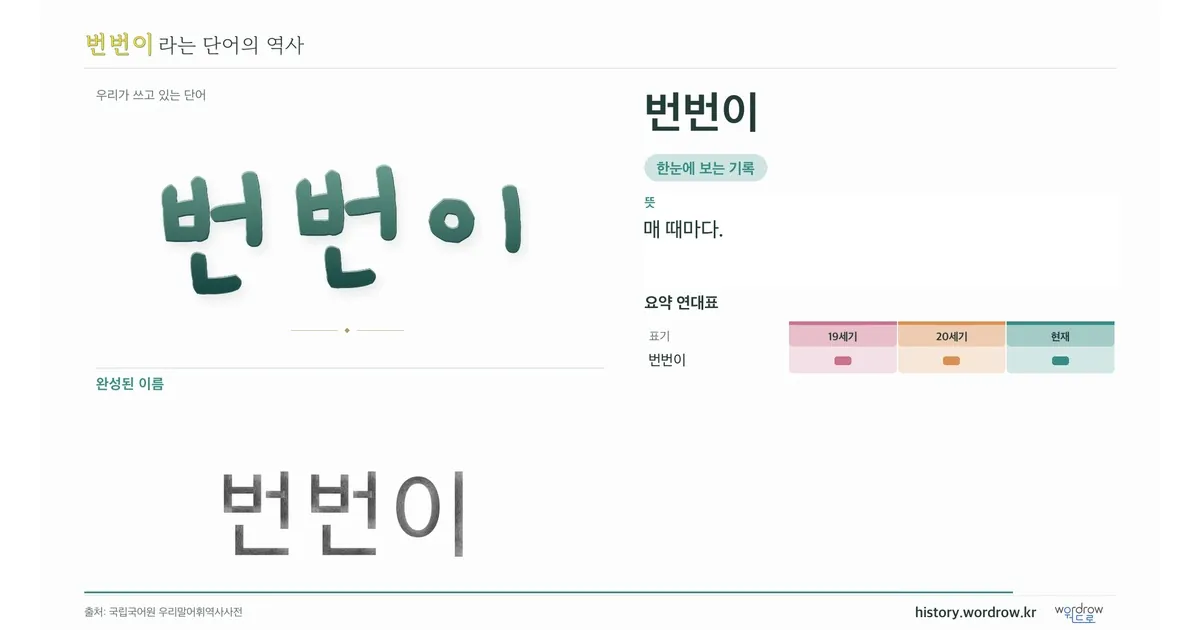 번번이 대표 이미지