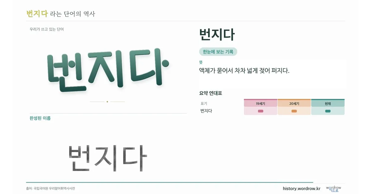 번지다 대표 이미지
