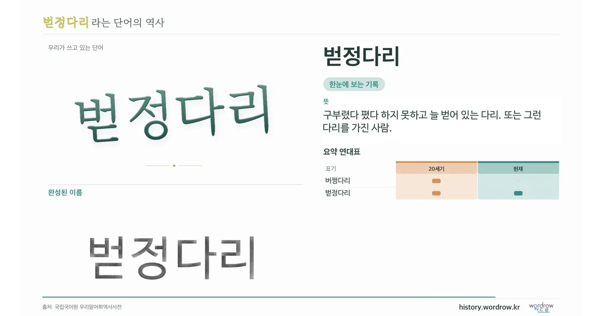 벋정다리 대표 이미지