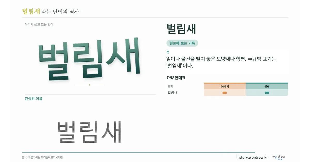 벌림새 대표 이미지