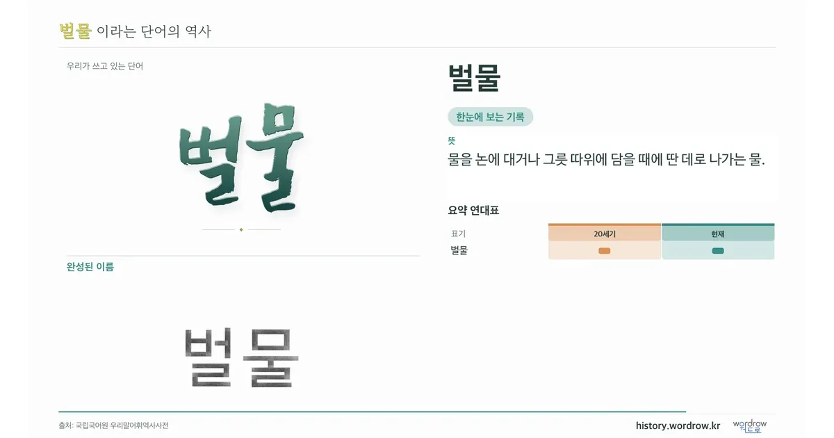벌물 대표 이미지